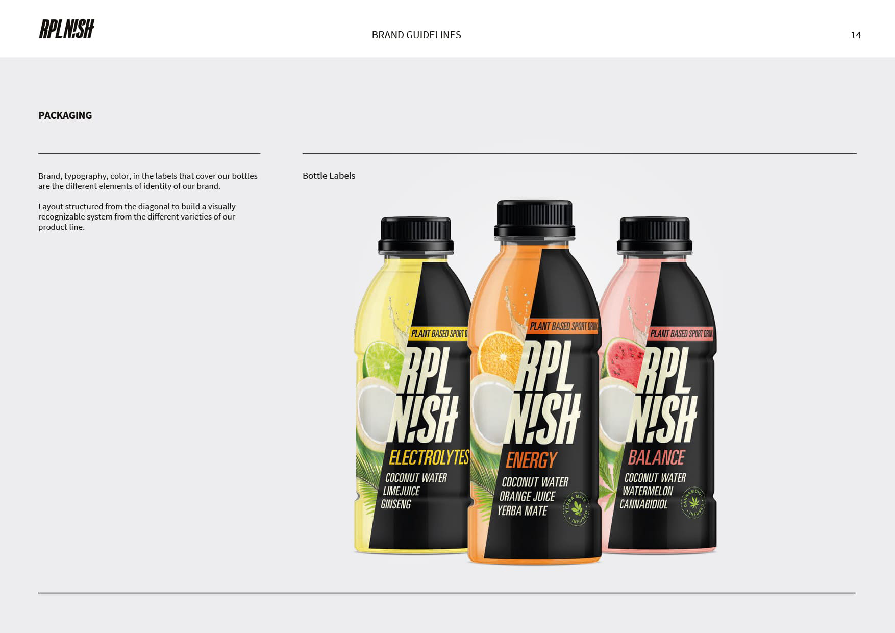 Bottle Labels