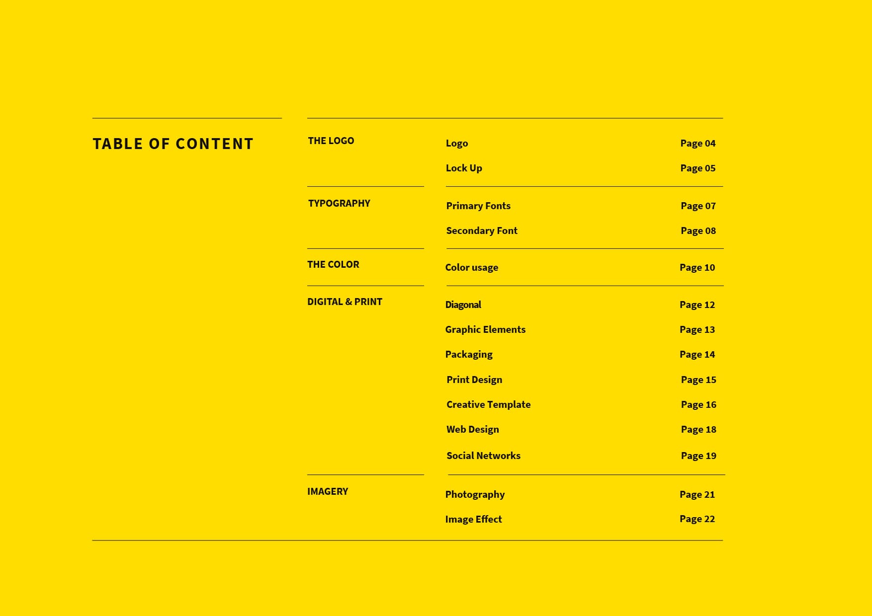 Brandguide Summary