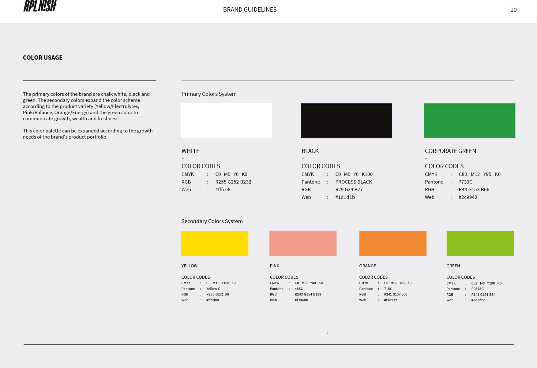 Brand Colors percentages